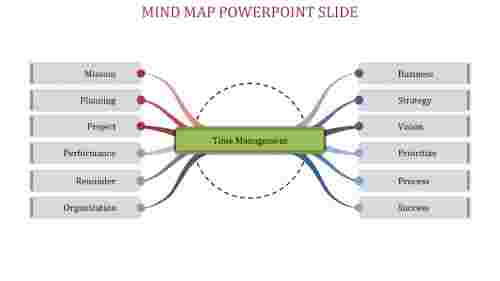 Mind map powerpoint slide